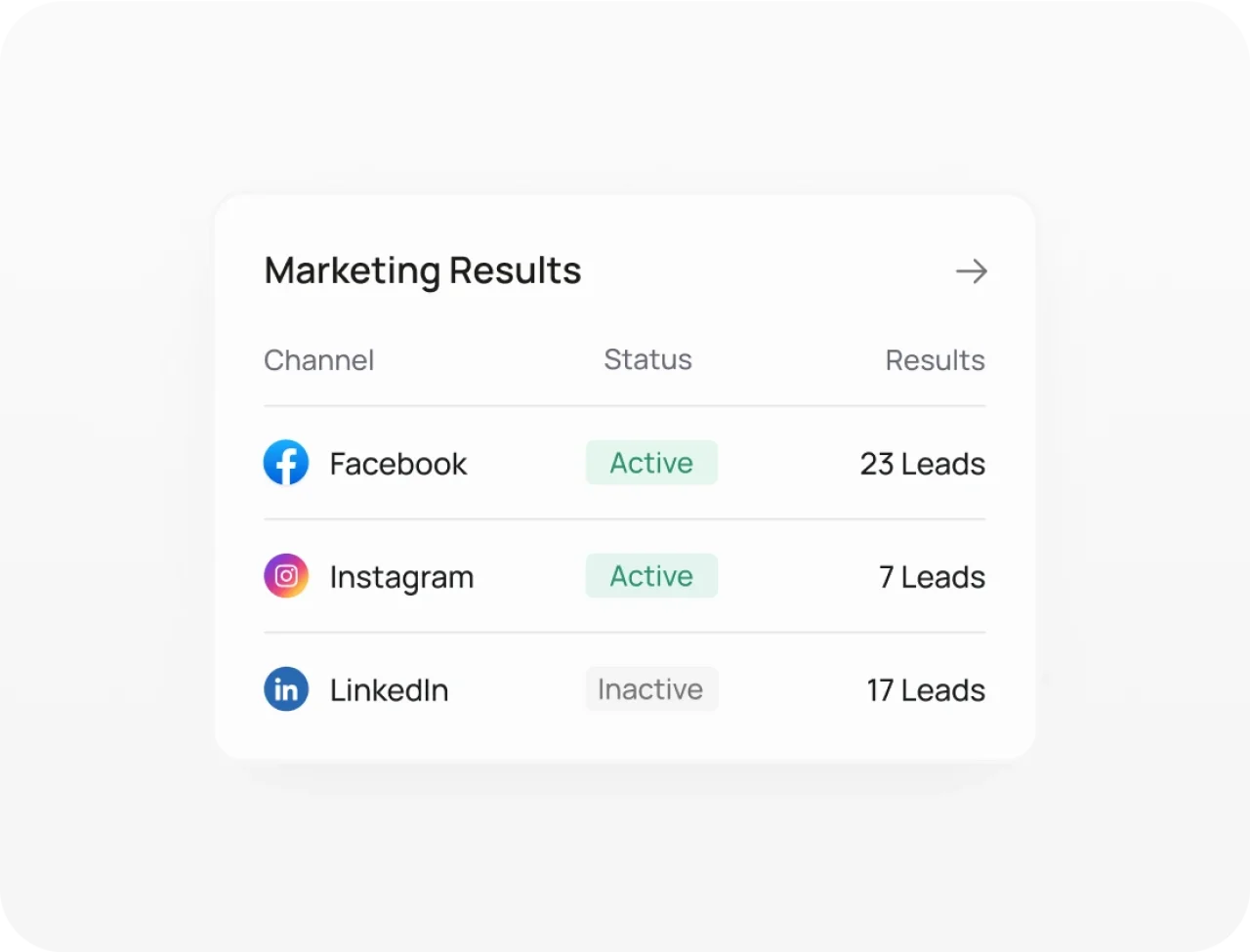 Why Choose Bizee Info Group 3